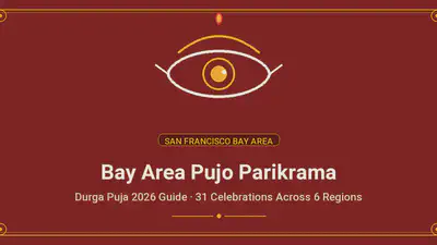 Bay Area Pujo Parikrama featured image