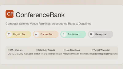 ConferenceRank featured image