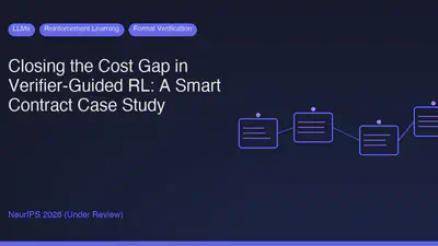 Closing the Cost Gap in Verifier-Guided RL: A Smart Contract Case Study featured image