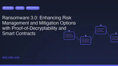 Ransomware 3.0: Enhancing Risk Management and Mitigation Options with Proof-of-Decryptability and Smart Contracts featured image