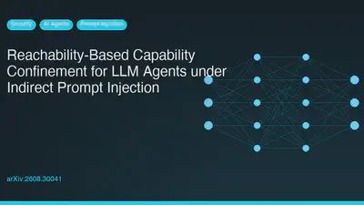 Reachability-Based Capability Confinement for LLM Agents under Indirect Prompt Injection featured image