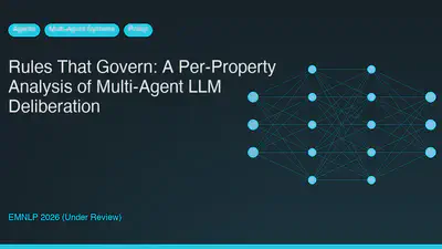 Rules That Govern: A Per-Property Analysis of Multi-Agent LLM Deliberation featured image