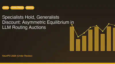 Specialists Hold, Generalists Discount: Asymmetric Equilibrium in LLM Routing Auctions featured image